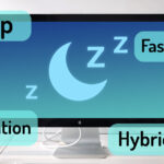 What is Hibernating in Laptop